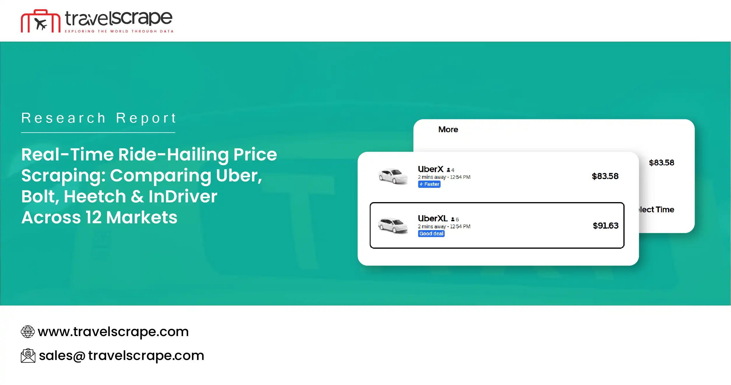 Real-Time Ride-Hailing Price Scraping